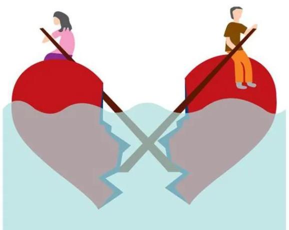 离婚律师咨询/单方起诉离婚需要什么手续？